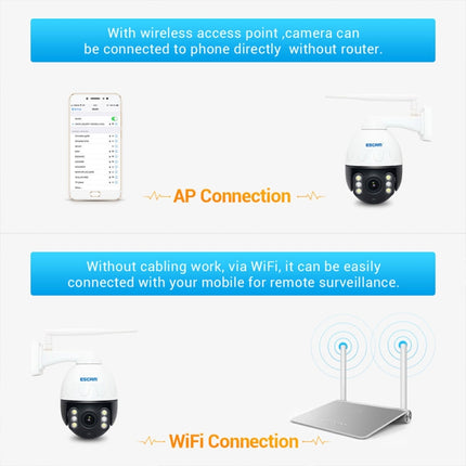 ESCAM Q5068 H.265 5MP Pan / Tilt / 4X Zoom WiFi Waterproof IP Camera, Support ONVIF Two Way Talk & Night Vision, AU Plug, EU Plug, AU Plug, UK Plug, US Plug