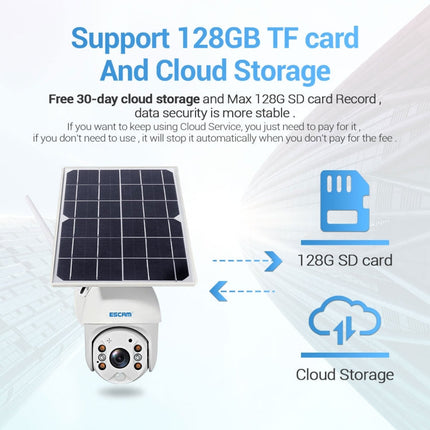 ESCAM QF480 EU Version HD 1080P IP66 Waterproof 4G Solar Panel PT IP Camera with Battery, Support Night Vision / Motion Detection / TF Card / Two Way Audio, with Battery(EU Version)