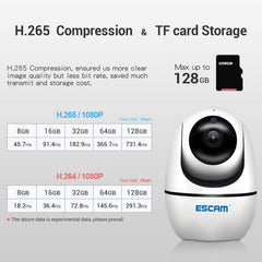 ESCAM PVR008 HD 1080P WiFi IP Camera, Support Motion Detection / Night Vision, IR Distance: 10m, AU Plug
