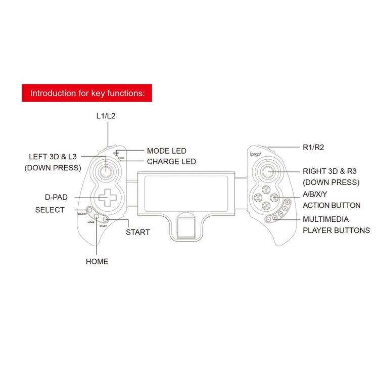 ipega PG-9023S Upgrade Wireless Bluetooth Telescopic Controller Gamepad