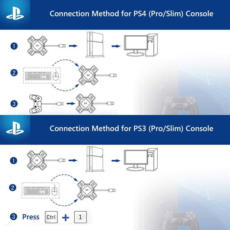 MKX401 For Switch / Xbox / PS4 / PS3 Gaming Controllor Gamepad Keyboard Mouse Adapter Converter, MKX401 Adapter Converter