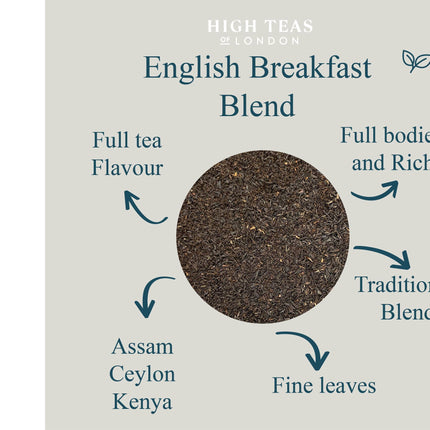 English Breakfast Loose Leaf Tea No.6 - Medium Leaf Black Tea