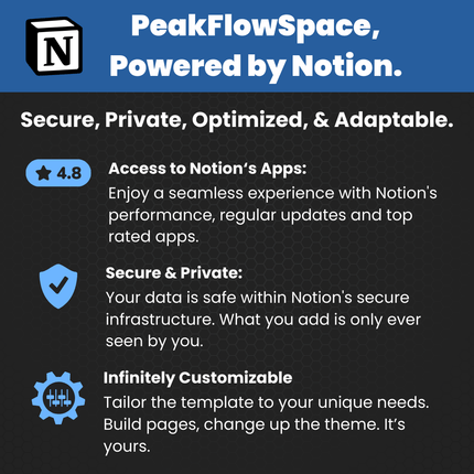 The PeakFlowSpace™ Ultimate Planner