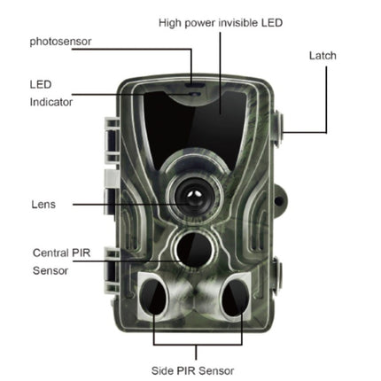 HC801A 8MP Waterproof IP65 IR Night Vision Security Hunting Trail Camera, Novatek 96650 Program, 120 Degree Wide Angle, 110 Degree PIR Sensing Angle