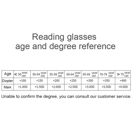 Rimless Anti Blue-ray Blue Film Lenses Presbyopic Glasses, +3.50D, +3.50D