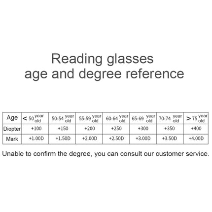 Rimless Anti Blue-ray Blue Film Lenses Presbyopic Glasses, +1.50D, +1.50D