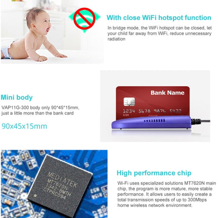 VONETS VAP11G-300 Mini WiFi 300Mbps Bridge WiFi Repeater, Best Partner of IP Device / IP Camera / IP Printer / XBOX / PS3 / IPTV / Skybox, VAP11G-300