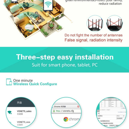 VONETS VAR11N-300 Mini 300Mbps WiFi Repeater & Router & Bridge, Support 802.11N