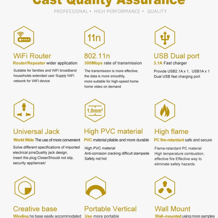 VONETS WiFi-SB-L3 3 Layers with 8 Outlets + 2 USB Ports + RJ45 Port 300Mbps WiFi Repeater Smart Power Sockets, EU Plug, Cable Length: 2m