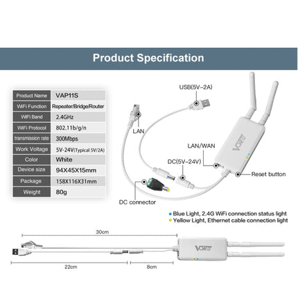VONETS VAP11S 2.4G Mini Wireless Bridge 300Mbps WiFi Repeater with 2 Antennas, VAP11S