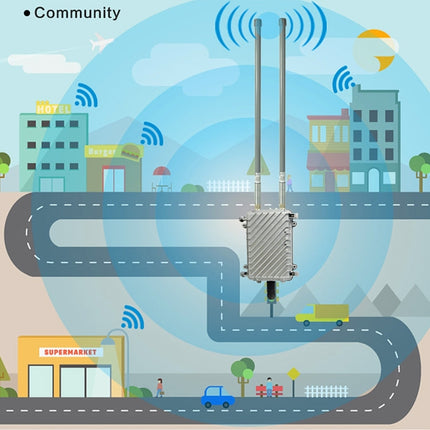 COMFAST CF-WA700 Qualcomm AR9341 300Mbps/s Outdoor Wireless Network Bridge with Dual Antenna 48V POE Adapter & AP / Router Mode, Classfication Function, 85 Devices Connecting Synchronously