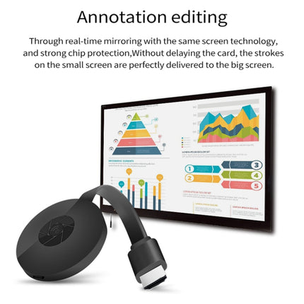 MiraScreen G2 Wireless WiFi Display Dongle Receiver Airplay Miracast DLNA 1080P RK3660 TV Stick for iPhone, Samsung, and other Smartphones, G2 5GHz