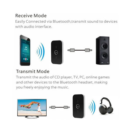 2 in1 B6 HIFI Bluetooth Audio Transmitter Receiver Adapter Portable Audio Player, B6