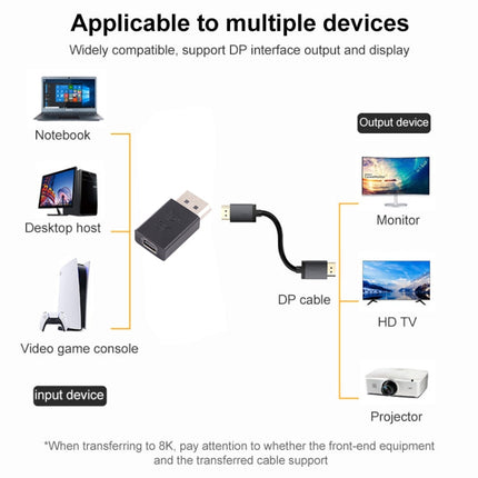 8K DisplayPort Male to Mini DisplayPort Female Straight Adapter, DP Male to Mini DP Female Straight