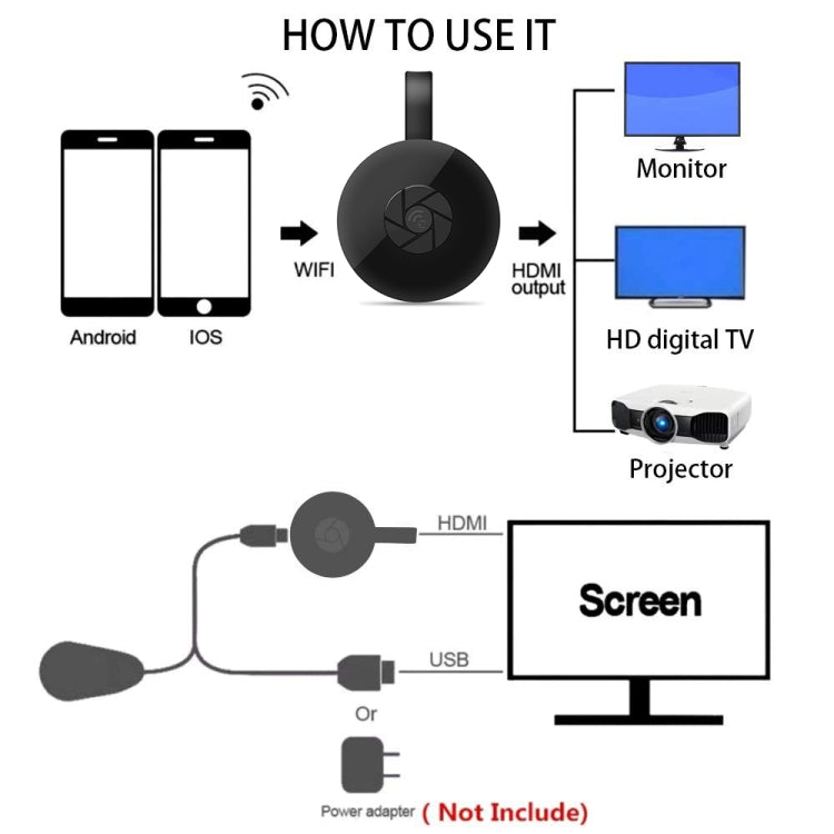 MiraScreen G2-4 Wireless WiFi Display HDMI Dongle Receiver Airplay Miracast DLNA 1080P HD TV Stick