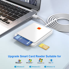 Rocketek CR317 USB 2.0 SIM  / ID / CAC Smart Card 2 in 1 Card Reader