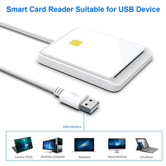 Rocketek CR317 USB 2.0 SIM  / ID / CAC Smart Card 2 in 1 Card Reader