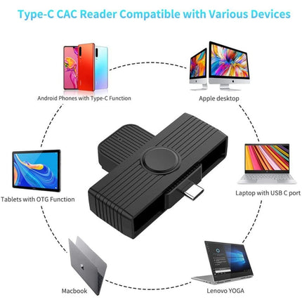 Rocketek CR318-C Type-C Smart Card / SIM / ID / CAC Card Reader, Type-C