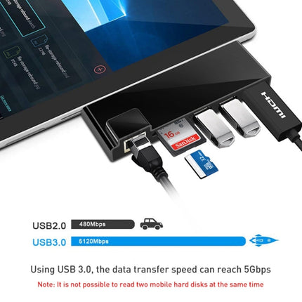 Rocketek SH768 6 in 1 RJ45 / USB 3.0 / HDMI / SD / TF HUB Adapter for Surface Pro 5 / 6, For Surface Pro 5 / 6 with RJ45