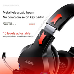 YINDIAO Q2 Head-mounted Wired Gaming Headset with Microphone, Version: Dual 3.5mm + USB, Q2 Dual 3.5mm + USB(White)