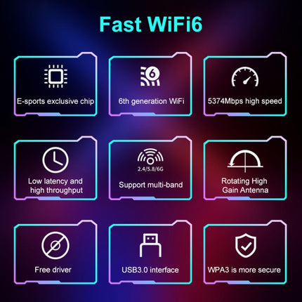 COMFAST 972AX 5400Mbps WiFi6 Free Drive USB Wireless Network Card, CF-972AX