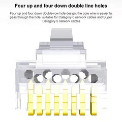 100pcs /Pack Cat5e RJ45 Connector Unshielded Pass Through Modular Plug, Gold: 3u, Cat5e Unshielded Pass Through