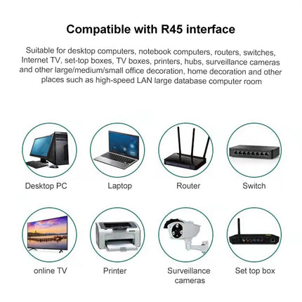 100pcs /Pack Cat5e RJ45 Connector Unshielded Pass Through Modular Plug, Gold: 3u