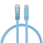 Length: 0.5m / Blue