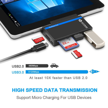 ROCKETEK RT-SGO737 2 USB 3.0 + Micro USB Interface Hub for Microsoft Surface Go, with 2 TF Card & SD Card Slots, RT-SGO737