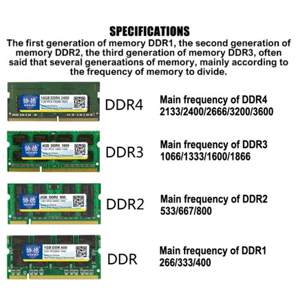 XIEDE X018 DDR2 667MHz 4GB General AMD Special Strip Memory RAM Module for Desktop PC, 667MHz 4GB AMD Special Strip