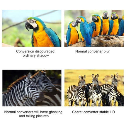 SEETEC 1 x HDMI Input to 2 x SDI Output Converter, 1 x HDMI to 2 x SDI