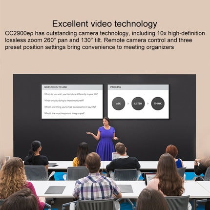 Logitech CC2900EP HD 1080P 10X Lossless Zoom Corporate Conference Camera, EU Plug