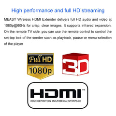 Measy FHD686-2 Full HD 1080P 3D 2.4GHz / 5.8GHz Wireless HD Multimedia Interface Extender 1 Transmitter + 2 Receiver, Transmission Distance: 200m, FHD686-2 (US Plug), FHD686-2 (AU Plug), FHD686-2 (EU Plug), FHD686-2 (UK Plug)