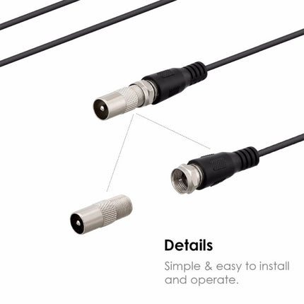 25 Miles Range 28dBi High Gain Amplified Digital HDTV Indoor Outdoor TV Antenna with 3.7m Coaxial Cable & IEC Adapter, 25 Miles 28dBi