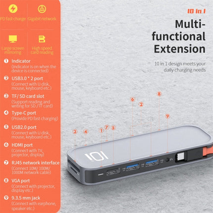 ROCK TR01 10 In 1 Type-C / USB-C to HDMI + VGA Multifunctional Extension HUB Adapter