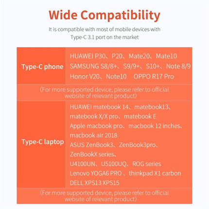 ROCK TR03 8 In 1 Type-C / USB-C to HDMI Multifunctional Extension HUB Adapter