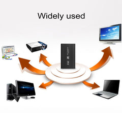 Richwell SATA R2-SATA-1TGB 1TB 2.5 inch USB3.0 Super Speed Interface Mobile Hard Disk Drive, 1TB, 1TGB