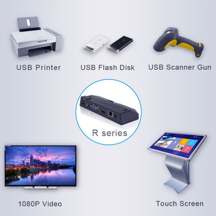 R1 Windows System Mini PC, Quad Core Cortex 2.0GHz, RAM: 1GB, ROM: 8GB