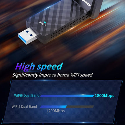 COMFAST C-952AX V2 1800Mbps Dual Band Wireless Network Card WiFi6 USB Adapter