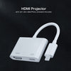 7565M 8 Pin to 2K HDMI + 8 Pin Port HD Video Converter, 7565M