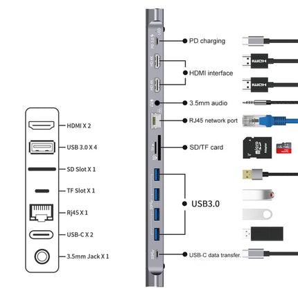 Onten 9199 12 in 1 USB-C / Type-C to USB-C / Type-C + TF / SD Card Slot + RJ45 + 3.5mm Audio + PD USB-C / Type-C Charging + 2 HDMI + 4 USB 3.0 Ports Multifunctional HUB Converter Docking Station, 9199