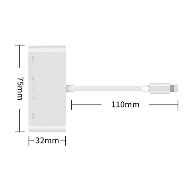 75215 5 in 1 8 Pin to HDMI + SD Card Slot + TF Card Slot + USB + 8 Pin Charging Port HD Video Converter, 75215