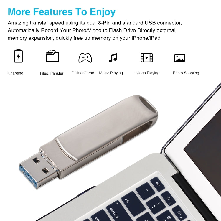 Richwell 3 in 1 128G Micro USB + 8 Pin + USB 3.0 Metal Rotating Push-pull Flash Disk with OTG Function, 128G