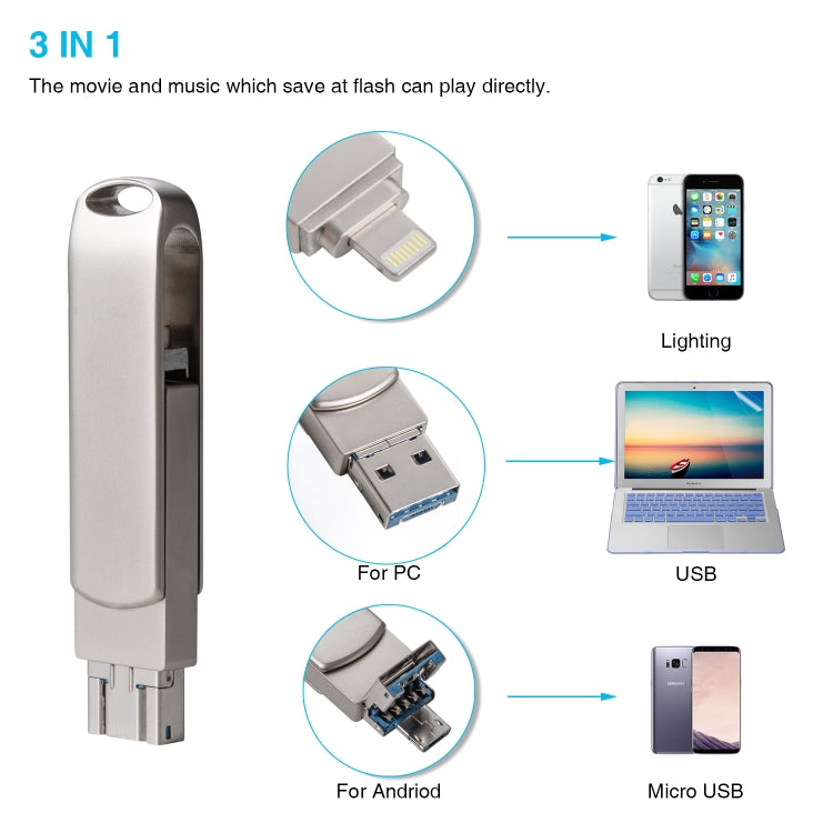 Richwell 3 in 1 128G Micro USB + 8 Pin + USB 3.0 Metal Rotating Push-pull Flash Disk with OTG Function, 128G