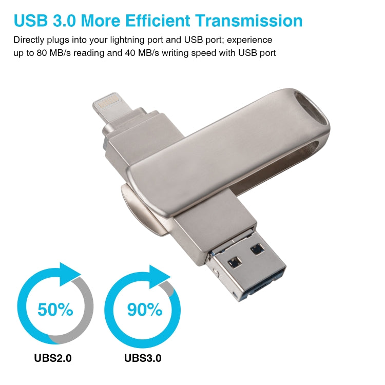 Richwell 3 in 1 32G Micro USB + 8 Pin + USB 3.0 Metal Rotating Push-pull Flash Disk with OTG Function, 32G