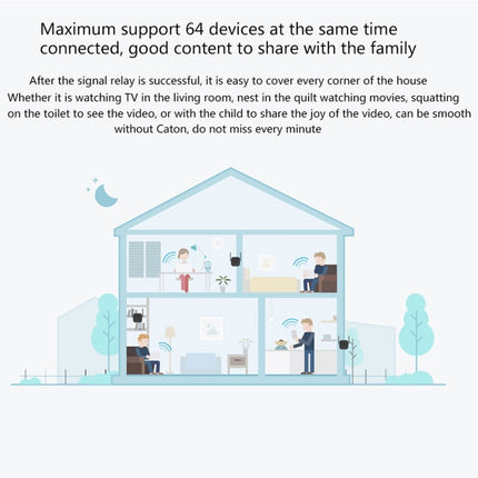 Original Xiaomi Mi WiFi Amplifier Pro 300Mbps WiFi Smart Extender Router with 2x2 External Antennas, US Plug, Amplifier Pro