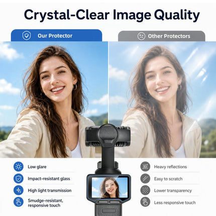 For Insta360 Luna Ultra PULUZ 9H 2.5D HD Tempered Glass Screen Film + Lens Protector