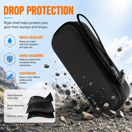 For Insta360 Luna Ultra PULUZ Hard Carrying Case PU Diamond Pattern EVA Protective Storage Bag, For Insta360 Luna Ultra