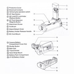 PULUZ Vertical Camera Battery Grip for Canon EOS 6D Mark II, Canon 6D2