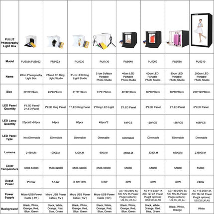 PULUZ 40cm Folding Portable White Light Dimmable Photo Lighting Studio Shooting Tent Box Kit with 6 Colors (Black, Orange, White, Red, Green, Blue) Backdrops, 40cm Box(UK/AE), 40cm Box(US), 40cm Box(UK), 40cm Box(EU), 40cm Box(AU)